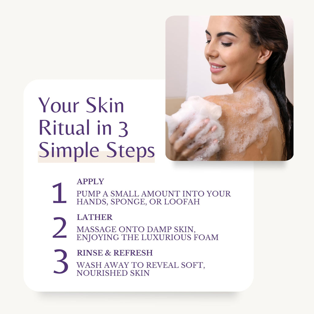 Lavender Body Wash 2-Pack with Vitamin E, Cleanses, Relaxes & Moisturizes — image 5