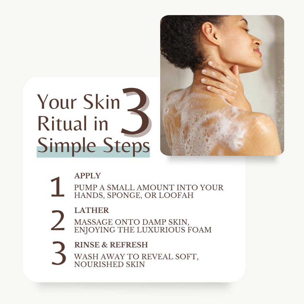 Coconut Body Wash, 16 fl oz — how to use