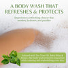 Tea Tree Body Wash (2 Pack) for Skin Therapy, Deep Cleansing & Refreshing — image 2